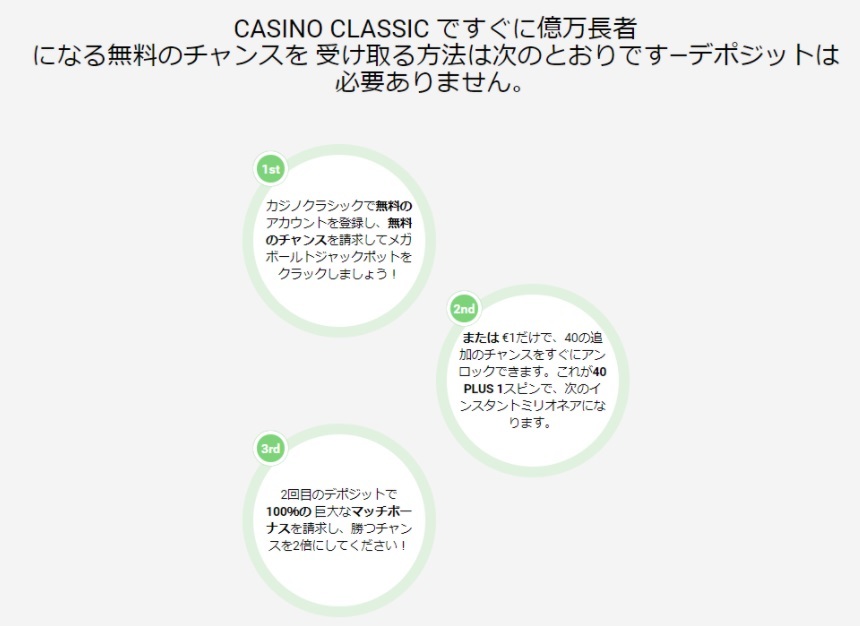 casinoclassicの入金ボーナス